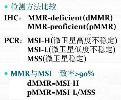 微卫星不稳定性检测方法比较